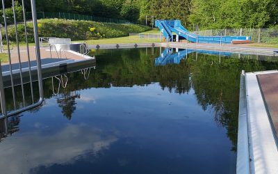 Corona – Unveränderte Situation